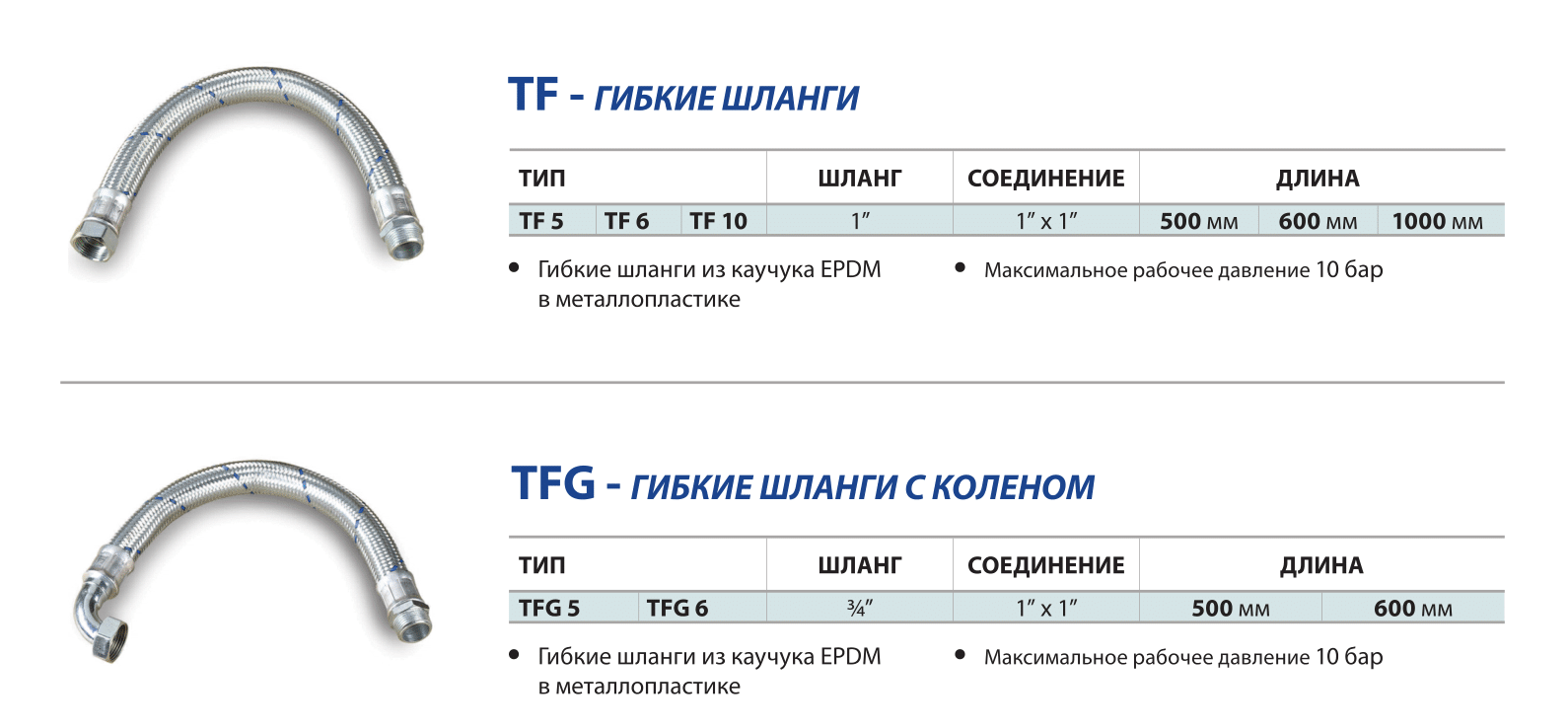 Гибкие шланги