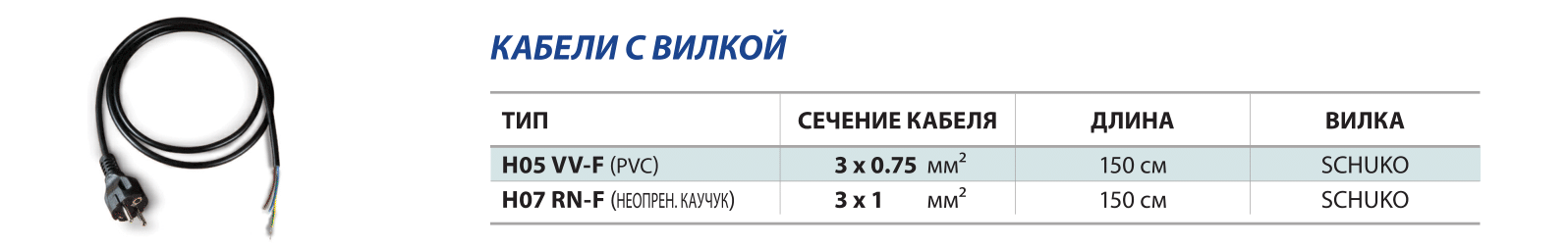 Кабель