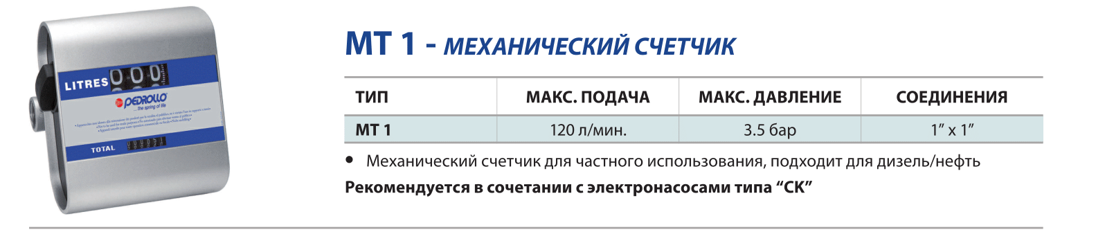 Механический счетчик