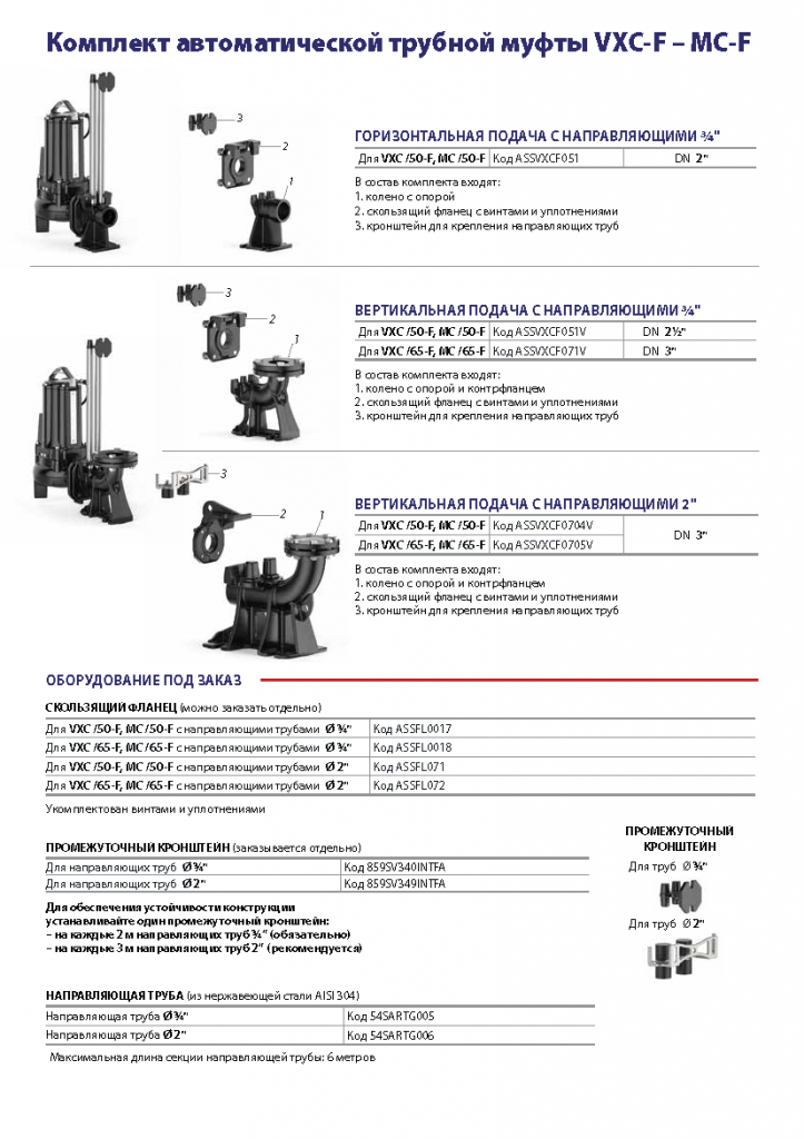 VXC-F_RU_nov2021_05.png