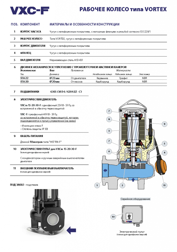 VXC-F_RU_nov2021_03.png