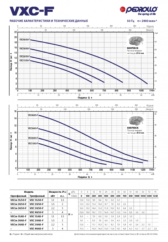 VXC-F_RU_nov2021_02.png