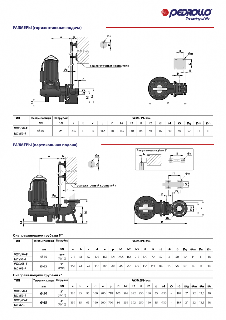 VXC-F_RU_nov2021_06.png