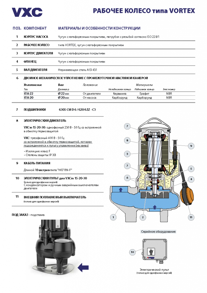 VXC_RU_nov2021_04.png